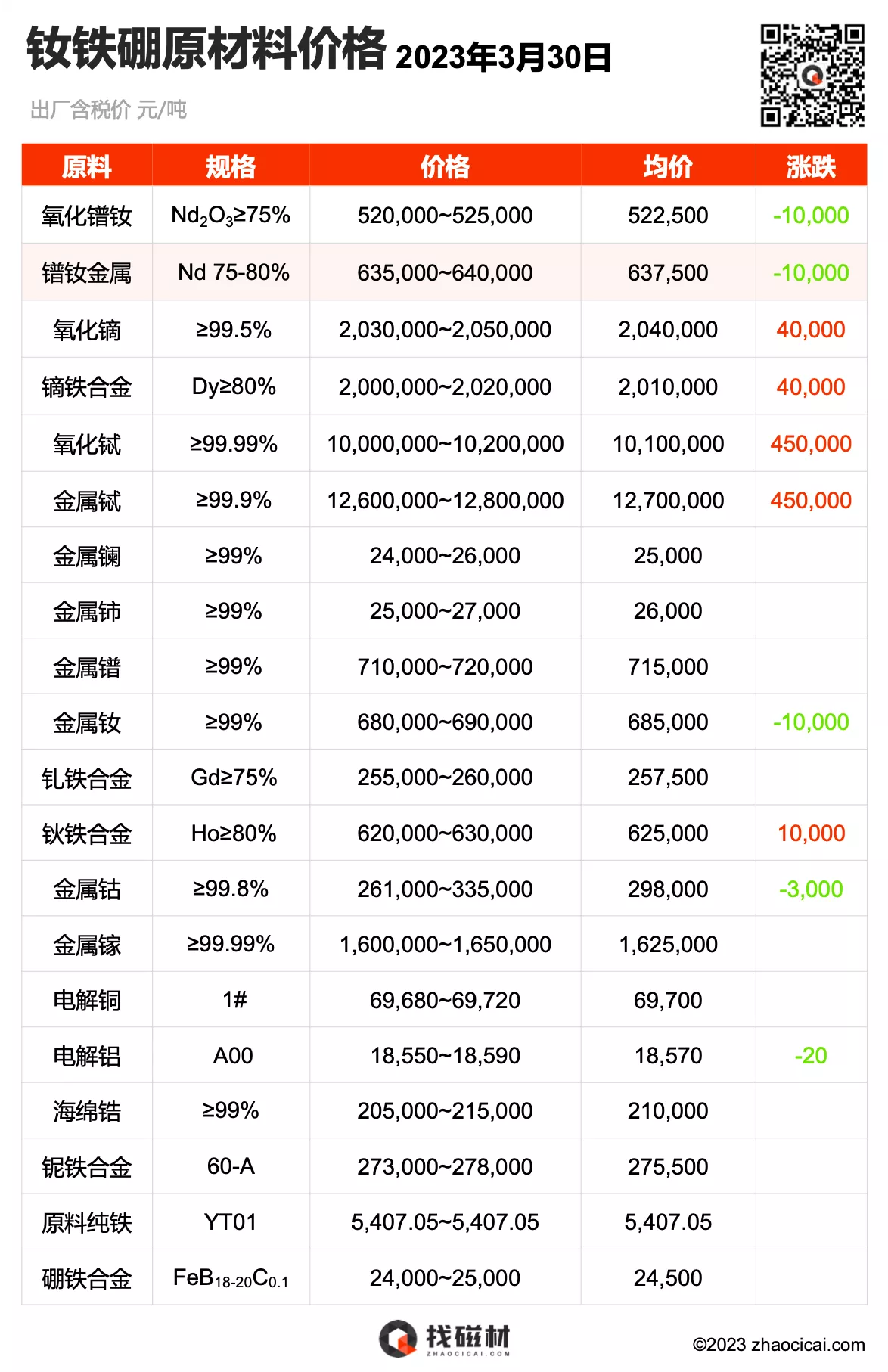 微信图片_20230330121256.png